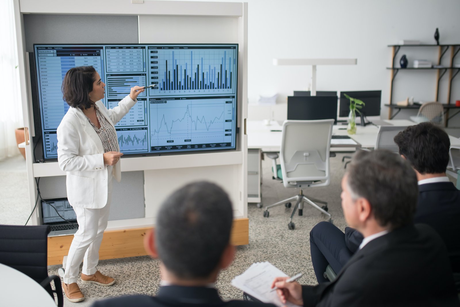 HDFC Corporate Merchant banking employee in white suit discussing business trends with colleagues.