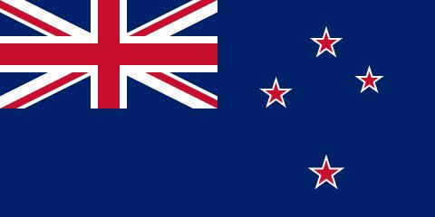 New Zealand Country Flag